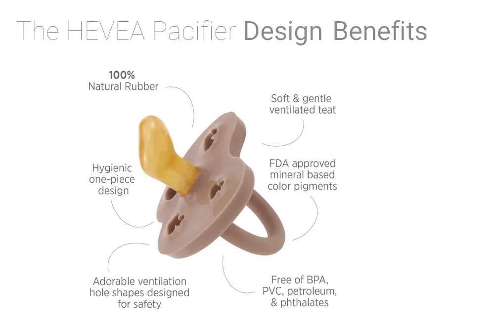Hevea Pacifier 2-pack Orthodontic | Baby Blue & Milky White 0-3 months POUCH