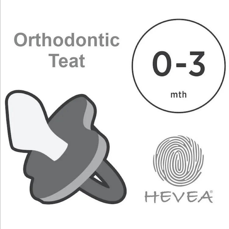 Hevea Pacifier 2-pack Orthodontic | Baby Blue & Milky White 0-3 months POUCH