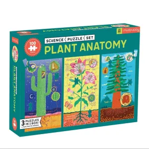 Mud Puppy Plant Anatomy Science Puzzle